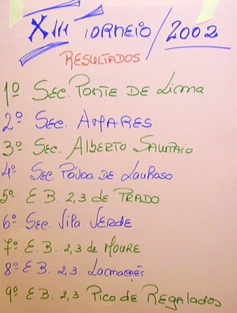 quadro